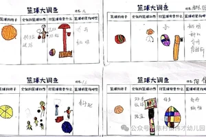 如何利用科技工具改进篮球训练策略:提升训练效果的最佳实践