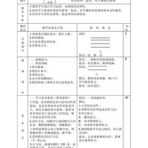 10-12岁孩子篮球训练计划
